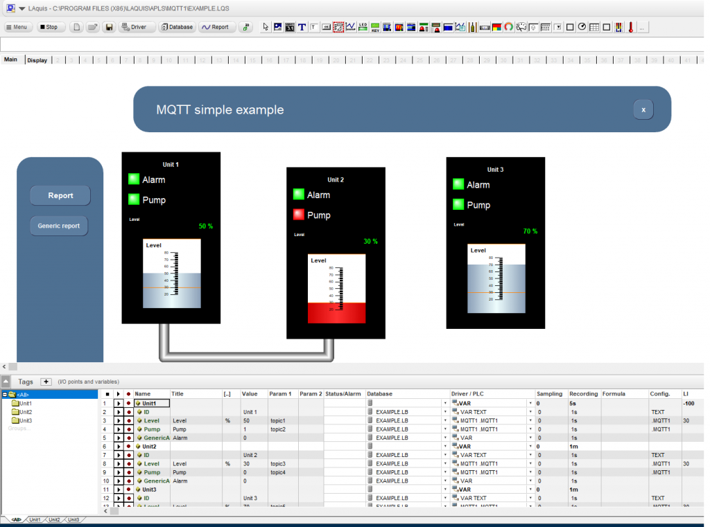 SCADA MQTT Example SCADA Programming