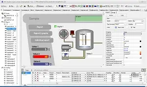 Conception SCADA