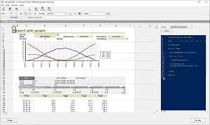 SCADA raporları