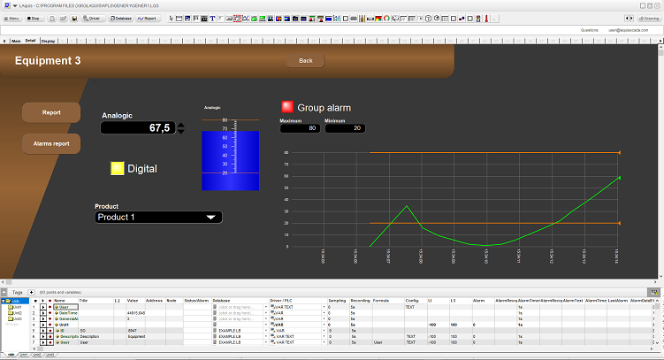 SCADA Monitoring