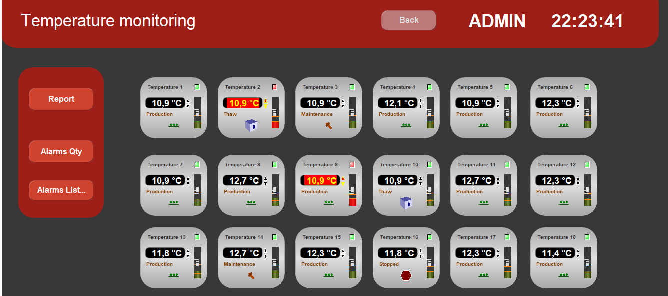 Temperature monitoring