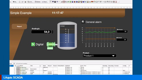 SCADA system